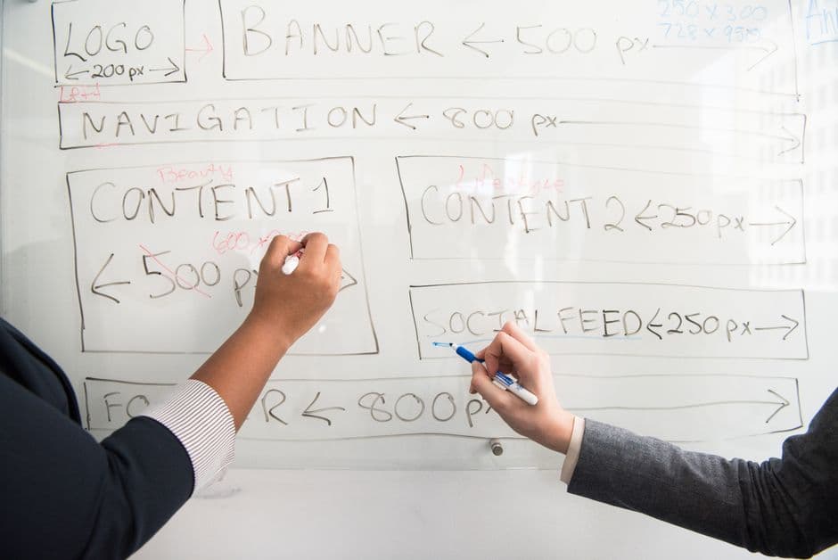 How to Choose the Right Web Developer Service