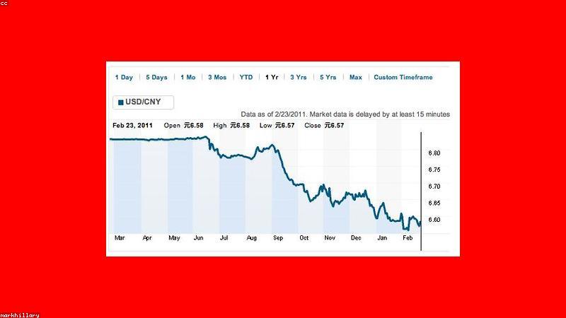 Sterling hari ini: Pound stabil di dekat level terendah dua bulan di tengah meningkatnya risiko politik